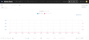 ダッシュボード